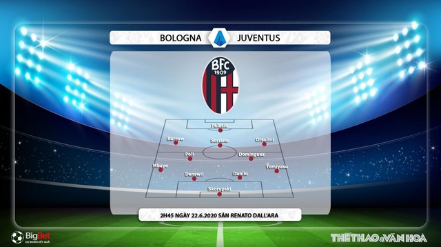 Bologna vs Juventus, Juvetus, Bologna, Bologna vs Juve, nhận định bóng đá, kèo bóng đá, trực tiếp, Juve, serie a, trực tiếp bóng đá, FPT Play