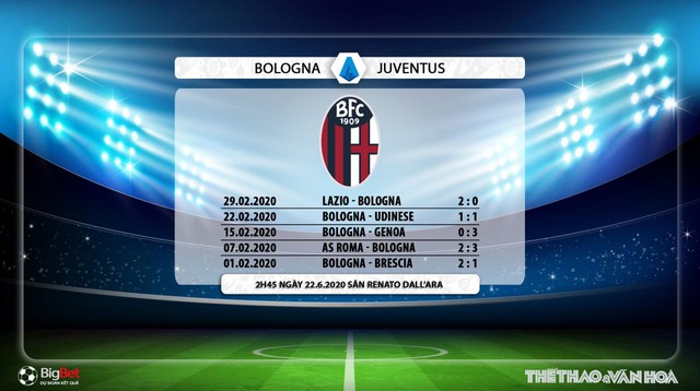 Bologna vs Juventus, Juvetus, Bologna, Bologna vs Juve, nhận định bóng đá, kèo bóng đá, trực tiếp, Juve, serie a, trực tiếp bóng đá, FPT Play