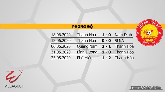 Viettel vs Thanh Hóa, bóng đá, bong da hom nay, viettel, thanh hoá, nhận định bóng đá bóng đá, nhận định, dự đoán, trực tiếp Viettel vs Thanh Hóa