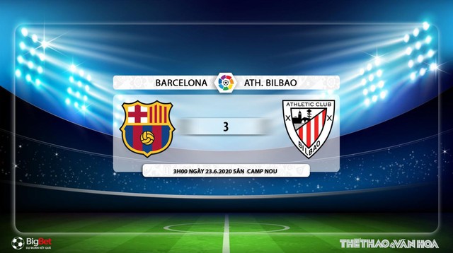 Barcelona vs Athletic Bilbao, Barca, Athletic Bilbao, nhận định bóng đá, kèo bóng đá, trực tiếp bóng đá, bóng đá, lịch thi đấu, La Liga