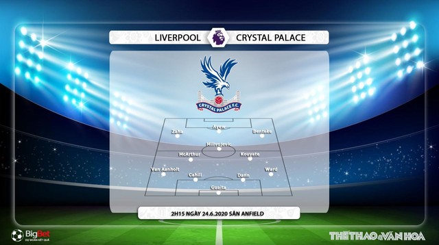 Liverpool vs Crystal Palace, Liverpool, Crystal Palace, trực tiếp bóng đá, lịch thi đấu, bóng đá hôm nay, nhận định bóng đá, kèo bóng đá