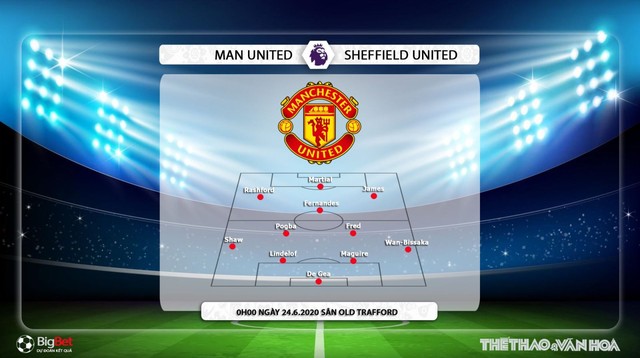 bóng đá, bong da,  MU vs Sheffield Utd, trực tiếp bóng đá  MU vs Sheffield Utd, lịch thi đấu, bóng đá, K+, ngoại hạng anh, nhận định bóng đá, kèo bóng đá