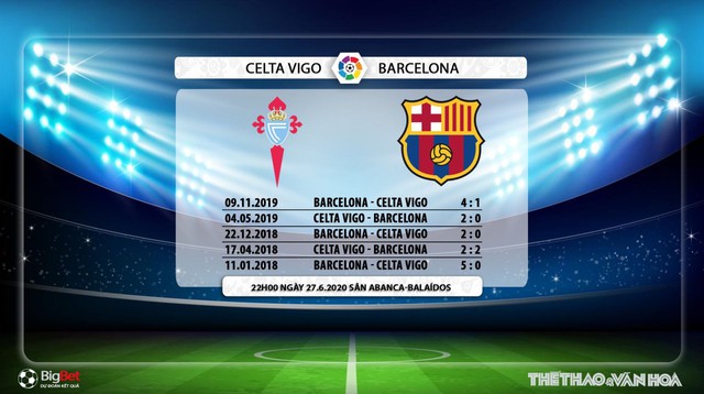 Celta Vigo vs Barcelona, Barcelona, Celta Vigo, trực tiếp bóng đá, bóng đá, lịch thi đấu, nhận định bóng đá, kèo bóng đá