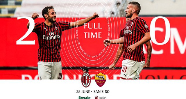Ket qua bong da, Video Milan 2-0 Roma, Kết quả bóng đá Serie A, BXH bóng đá Ý, kết quả vòng 28 bóng đá Italia, kết quả bóng đá hôm nay, kết quả Roma đấu với Milan