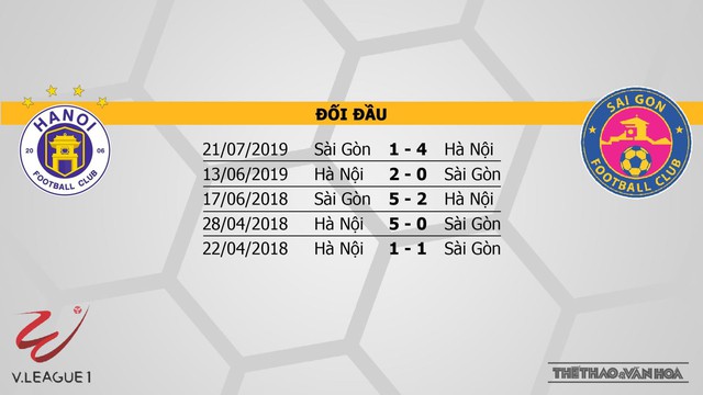 Hà Nội vs Sài Gòn, Hà Nội, Sài Gòn, trực tiếp Hà Nội vs Sài Gòn, trực tiếp bóng đá, kèo bóng đá, nhận định bóng đá, V-League