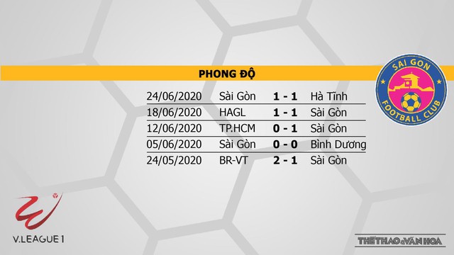 Hà Nội vs Sài Gòn, Hà Nội, Sài Gòn, trực tiếp Hà Nội vs Sài Gòn, trực tiếp bóng đá, kèo bóng đá, nhận định bóng đá, V-League