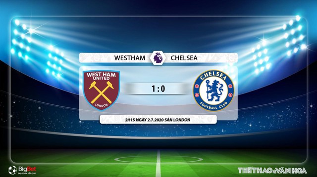 West Ham vs Chelsea, bóng đá, bong da, trực tiếp bóng đá, lịch thi đấu, chelsea, west ham, ngoại hạng anh, bóng đá anh