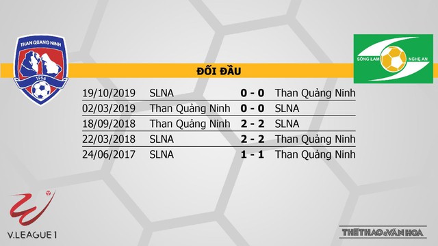 Than Quảng Ninh vs Sông Lam Nghệ An, Than Quảng Ninh vs SLNA, trực tiếp bóng đá, nhận định bóng đá Than Quảng Ninh vs Sông Lam Nghệ An, SLNA, Than Quảng Ninh