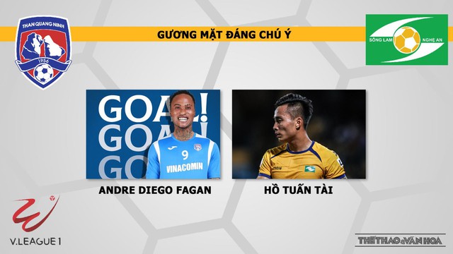 Than Quảng Ninh vs Sông Lam Nghệ An, Than Quảng Ninh vs SLNA, trực tiếp bóng đá, nhận định bóng đá Than Quảng Ninh vs Sông Lam Nghệ An, SLNA, Than Quảng Ninh