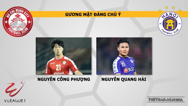 TP Hồ Chí Minh vs Hà Nội, Hà Nội, TP.HCM, trực tiếp TP Hồ Chí Minh vs Hà Nội, nhận định bóng đá TP Hồ Chí Minh vs Hà Nội, dự đoán, kèo bóng đá, nhận định bóng đá bóng đá