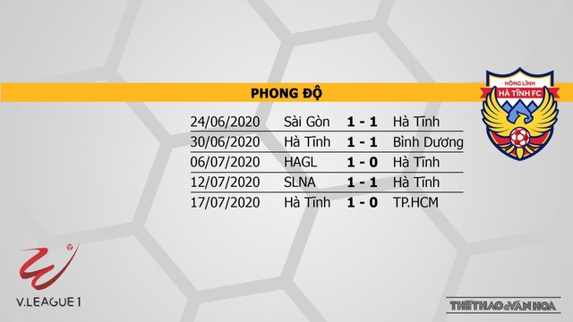 Hải Phòng vs Hồng Lĩnh Hà Tĩnh, Hải Phòng vs Hà Tĩnh, trực tiếp Hải Phòng vs Hồng Lĩnh Hà Tĩnh, nhận định bóng đá Hải Phòng vs Hồng Lĩnh Hà Tĩnh, Hải Phòng, Hà Tĩnh, V-League