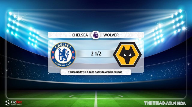 Chelsea vs Wolves, Wolves, Chelsea, nhận định bóng đá bóng đá, kèo Chelsea vs Wolves, nhận định bóng đá bóng đá Chelsea vs Wolves, trực tiếp Chelsea vs Wolves