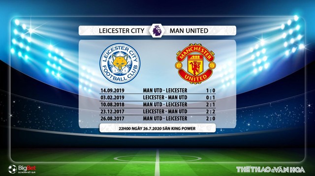 Leicester vs MU, Leicester đấu với MU, trực tiếp bóng đá, trực tiếp Leicester vs MU, nhận định bóng đá Leicester vs MU, nhận định bóng đá, kèo bóng đá, nhận định bóng đá bóng đá