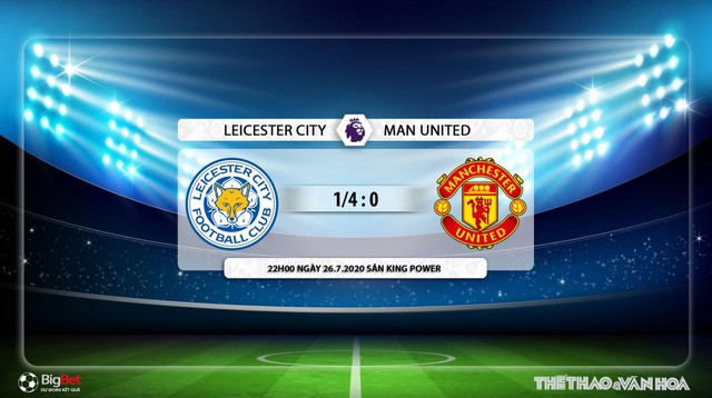 Leicester vs MU, Leicester đấu với MU, trực tiếp bóng đá, trực tiếp Leicester vs MU, nhận định bóng đá Leicester vs MU, nhận định bóng đá, kèo bóng đá, nhận định bóng đá bóng đá