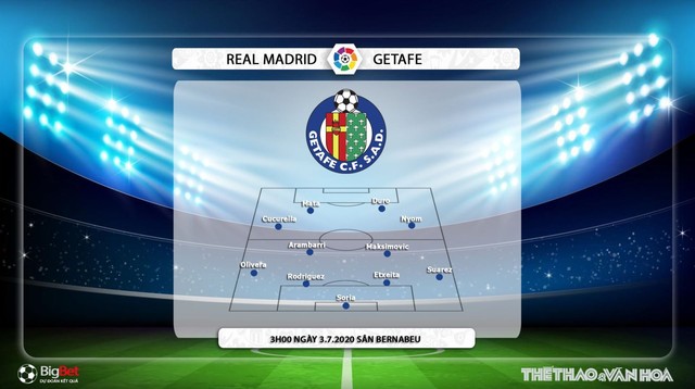 Real Madrid vs Getafe, bóng đá, trực tiếp Real Madrid vs Getafe, nhận định bóng đá Real Madrid vs Getafe, lịch thi đấu, nhận định, dự đoán, kèo bóng đá, nhận định bóng đá