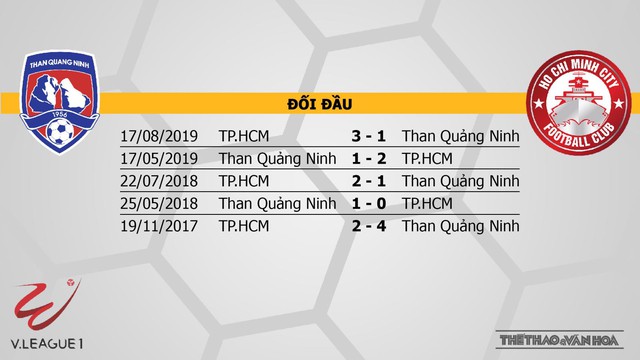 Than Quảng Ninh vs TP Hồ Chí Minh, Than Quảng Ninh, TP.HCM, trực tiếp bóng đá, lịch thi đấu bóng đá, bóng đá, nhận định bóng đá, kèo bóng đá