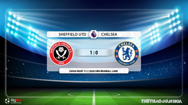 Sheffield Utd vs Chelsea, Chelsea, Sheffield, dự đoán bóng đá, nhận định bóng đá, kèo bóng đá, trực tiếp Sheffield Utd vs Chelsea