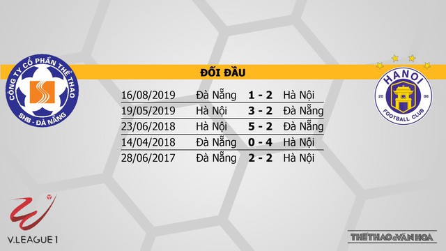 SHB Đà Nẵng vs Hà Nội, Đà Nẵng, Hà Nội, nhận định bóng đá bóng đá, kèo bóng đá, trực tiếp bóng đá, lịch thi đấu bóng đá hôm nay