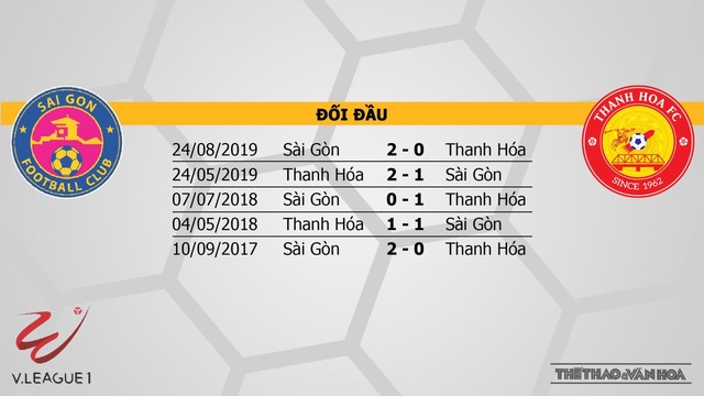 Sài Gòn vs Thanh Hóa, Sài Gòn, Thanh Hoá, trực tiếp bóng đá, dự đoán, nhận định bóng đá, kèo bóng đá, trực tiếp Sài Gòn vs Thanh Hóa, nhận định Sài Gòn vs Thanh Hóa