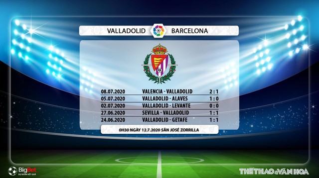 Valladolid vs Barcelona, Barca, Barcelona, trực tiếp bóng đá, bóng đá, trực tiếp Valladolid vs Barcelona, nhận định bóng đá, nhận định, kèo bóng đá