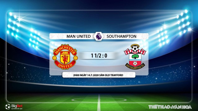 MU vs Southampton, mu, southampton, manchester united, bóng đá, bong da, lịch thi đấu bóng đá, nhận định bóng đá, kèo bóng đá