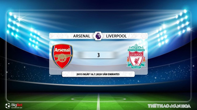 Arsenal vs Liverpool, Arsenal, Liverpool, nhận định bóng đá, kèo bóng đá, trực tiếp bóng đá, bóng đá hôm nay, nhận định, dự đoán