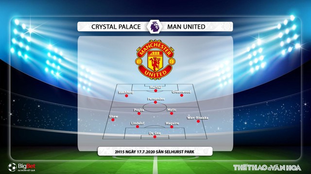 Crystal Palace vs MU, nhận định bóng đá Crystal Palace vs MU, trực tiếp Crystal Palace vs MU, dự đoán, nhận định, trực tiếp bóng đá, MU, Crystal Palace