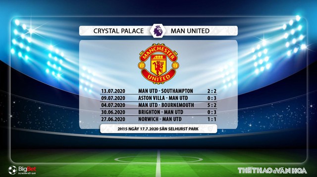 Crystal Palace vs MU, nhận định bóng đá Crystal Palace vs MU, trực tiếp Crystal Palace vs MU, dự đoán, nhận định, trực tiếp bóng đá, MU, Crystal Palace