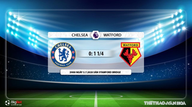 Chelsea vs Watford, trực tiếp bóng đá, Chelsea, Watford, nhận định bóng đá, kèo bóng đá, nhận định, dự đoán, lịch thi đấu bóng đá