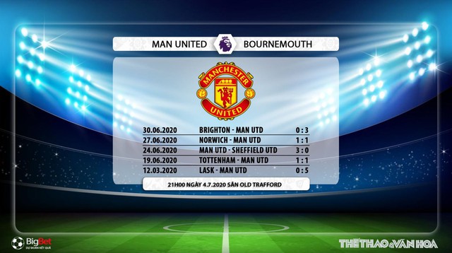 MU vs Bournemouth, manchester united, Bournemouth, trực tiếp bóng đá MU vs Bournemouth, nhận định bóng đá, kèo bóng đá, bóng đá hôm nay