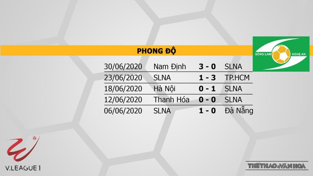 Quảng Nam vs Sông Lam Nghệ An, Quảng Nam vs SLNA, bóng đá, trực tiếp bóng đá, lịch thi đấu bóng đá, V-League, nhận định bóng đá, kèo bóng đá