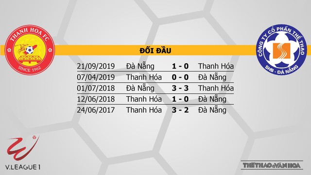 Thanh Hóa vs SHB Đà Nẵng, Thanh Hoá, Đà Nẵng, bóng đá, kèo bóng đá, nhận định bóng đá, V-League, lịch thi đấu bóng đá, trực tiếp bóng đá