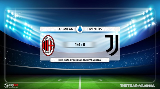 AC Milan vs Juventus, AC Milan, Juventus, nhận định bóng đá AC Milan vs Juventus, trực tiếp AC Milan vs Juventus, nhận định AC Milan vs Juventus, dự đoán, kèo bóng đá, nhận định bóng đá