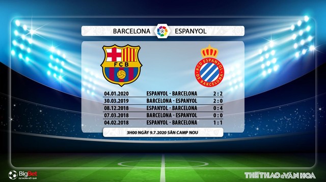 Barcelona vs Espanyol, Barcelona, Espanyol, trực tiếp bóng đá, trực tiếp Barcelona vs Espanyol, nhận định bóng đá, kèo bóng đá, la liga