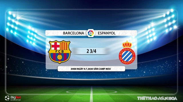 Barcelona vs Espanyol, Barcelona, Espanyol, trực tiếp bóng đá, trực tiếp Barcelona vs Espanyol, nhận định bóng đá, kèo bóng đá, la liga