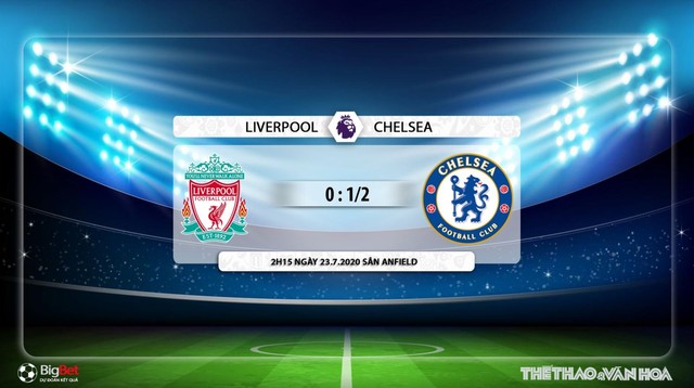 Liverpool vs Chelsea, nhận định bóng đá Liverpool vs Chelsea, kèo Liverpool vs Chelsea, liverpool, chelsea, trực tiếp Liverpool vs Chelsea, kèo bóng đá, nhận định bóng đá bóng đá