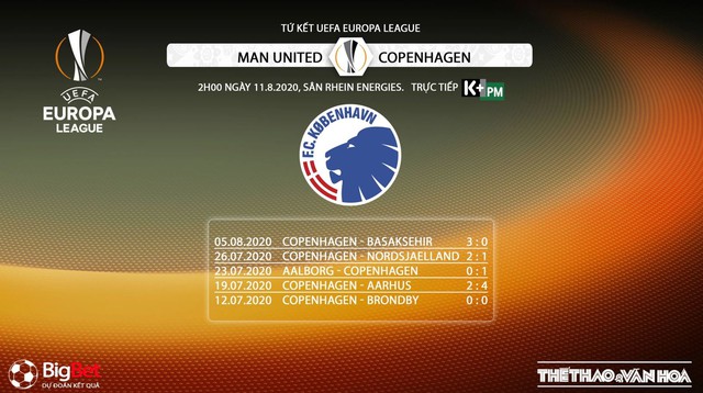 MU vs Copenhagen, MU, Copenhagen, manchester united, trực tiếp MU vs Copenhagen, trực tiếp bóng đá, nhận định bóng đá, nhận định bóng đá bóng đá, kèo MU vs Copenhagen