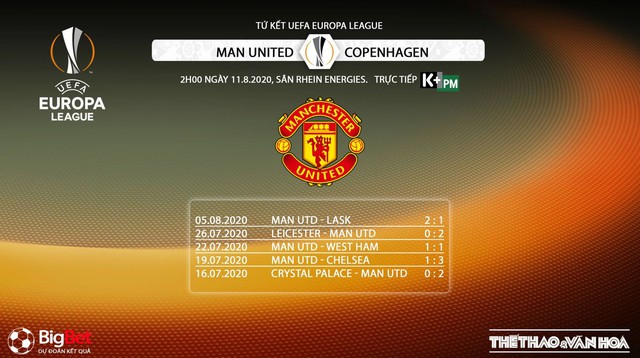 MU vs Copenhagen, MU, Copenhagen, manchester united, trực tiếp MU vs Copenhagen, trực tiếp bóng đá, nhận định bóng đá, nhận định bóng đá bóng đá, kèo MU vs Copenhagen