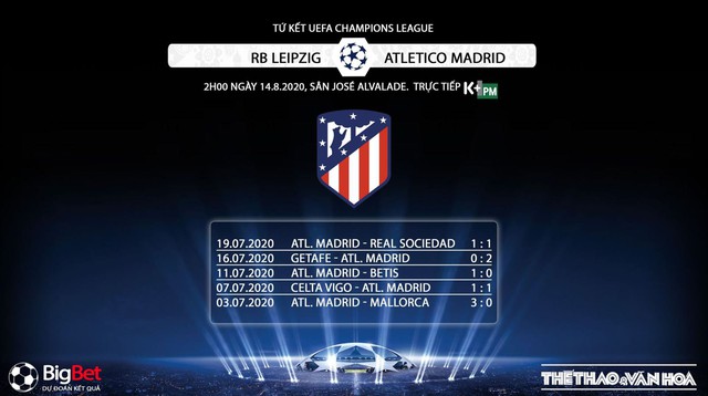 Leipzig vs Atletico Madrid, nhận định bóng đá Leipzig vs Atletico Madrid, trực tiếp bóng đá, Leipzig, Atletico Madrid, bóng đá, nhận định bóng đá, kèo bóng đá