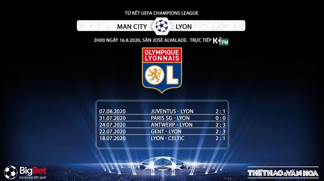 Man City vs Lyon, nhận định bóng đá bóng đá, nhận định bóng đá Man City vs Lyon, Man City, Lyon, trực tiếp bóng đá, trực tiếp  Man City vs Lyon, dự đoán, nhận định Man City vs Lyon