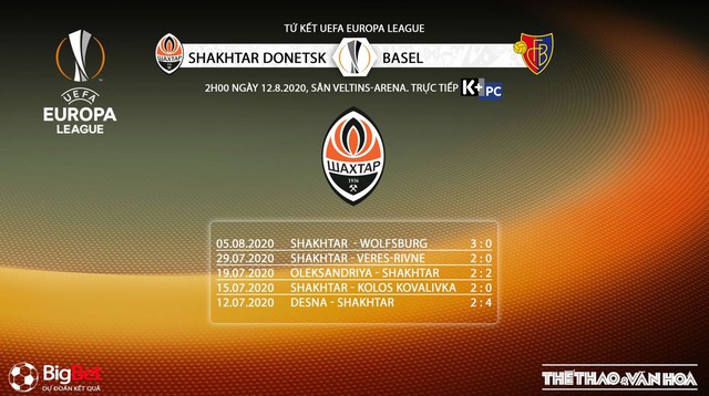 Shaktar Donetsk vs Basel, trực tiếp bóng đá, trực tiếp Shaktar Donetsk vs Basel, nhận định bóng đá, kèo bóng đá, kèo Shaktar Donetsk vs Basel, lịch thi đấu bóng đá