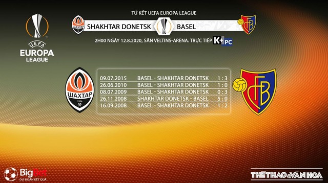 Shaktar Donetsk vs Basel, trực tiếp bóng đá, trực tiếp Shaktar Donetsk vs Basel, nhận định bóng đá, kèo bóng đá, kèo Shaktar Donetsk vs Basel, lịch thi đấu bóng đá