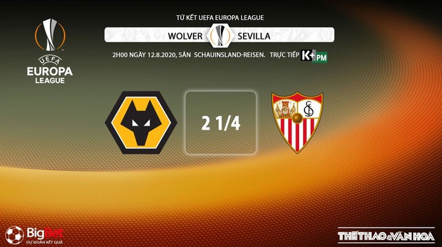 Wolves vs Sevilla, trực tiếp Wolves vs Sevilla , nhận định bóng đá bóng đá, kèo bóng đá, nhận định Wolves vs Sevilla, nhận định Wolves vs Sevilla, trực tiếp bóng đá