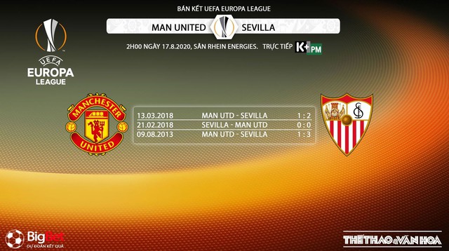 Sevilla vs MU, Sevilla, manchester united, nhận định bóng đá Sevilla vs MU, dự đoán, kèo bóng đá, nhận định Sevilla vs MU, trực tiếp Sevilla vs MU