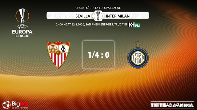 Sevilla vs Inter Milan, nhận định bóng đá bóng đá, nhận định bóng đá Sevilla vs Inter Milan, trực tiếp, nhận định Sevilla vs Inter Milan, sevilla, inter milan, kèo bóng đá