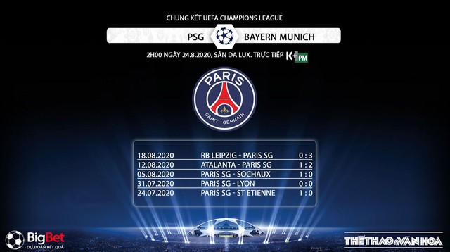 PSG vs Bayern Munich, nhận định bóng đá PSG vs Bayern Munich, trực tiếp PSG vs Bayern Munich, nhận định PSG vs Bayern Munich, bóng đá, nhận định bóng đá bóng đá, kèo bóng đá