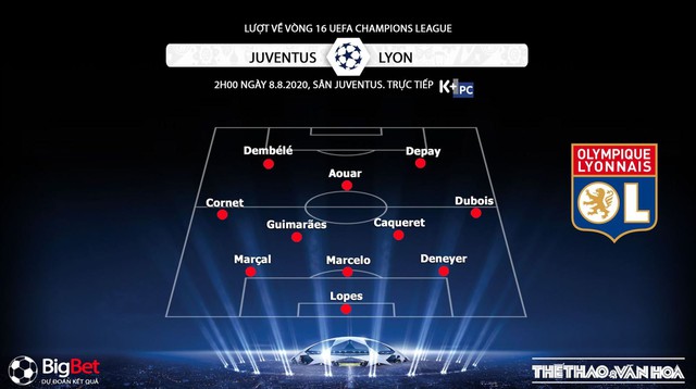 Juventus vs Lyon, Juve, Lyon, trực tiếp bóng đá, trực tiếp, trực tiếp Juventus vs Lyon, nhận định bóng đá bóng đá, nhận định bóng đá Juventus vs Lyon, kèo bóng đá