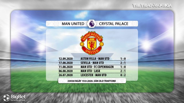 MU vs Crystal Palace, MU, Crystal Palace, trực tiếp bóng đá, bóng đá, bóng đá hôm nay, nhận định bóng đá, kèo bóng đá, nhận định bóng đá MU vs Crystal Palace, nhận định MU vs Crystal Palace