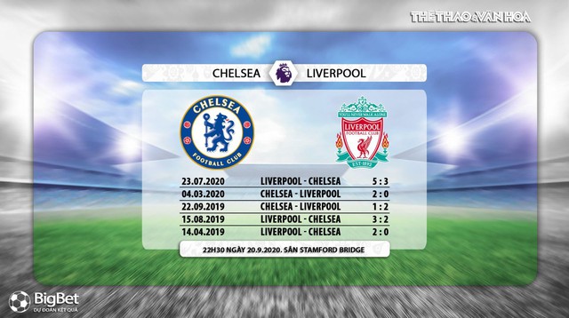 Chelsea vs Liverpool, nhận định bóng đá Chelsea vs Liverpool, nhận định Chelsea vs Liverpool, trực tiếp bóng đá, trực tiếp Chelsea vs Liverpool