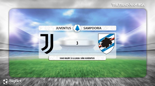 Juventus vs Sampdoria, nhận định bóng đá, kèo bóng đá, kèo thơm, kèo Juventus vs Sampdoria, nhận định bóng đá Juventus vs Sampdoria, nhận định Juventus vs Sampdoria, dự đoán Juventus vs Sampdoria